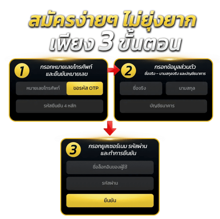 สมัครง่ายไม่ยุ่งยาก